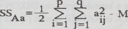 SS^j = S S ^ - SS^ - SSAj Az ismételhetőség és összehasonlíthatóság számításhoz szükséges