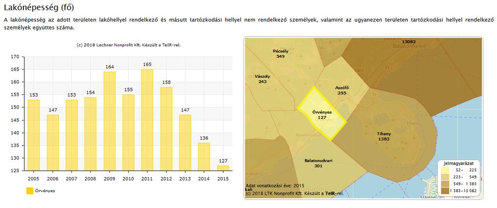 önfenntartásban, hanem a környezetvédelemben, a klímaváltozáshoz való alkalmazkodásban, a tudatossá való (tudatos vásárlóvá, környezettudatos emberré) válásban.