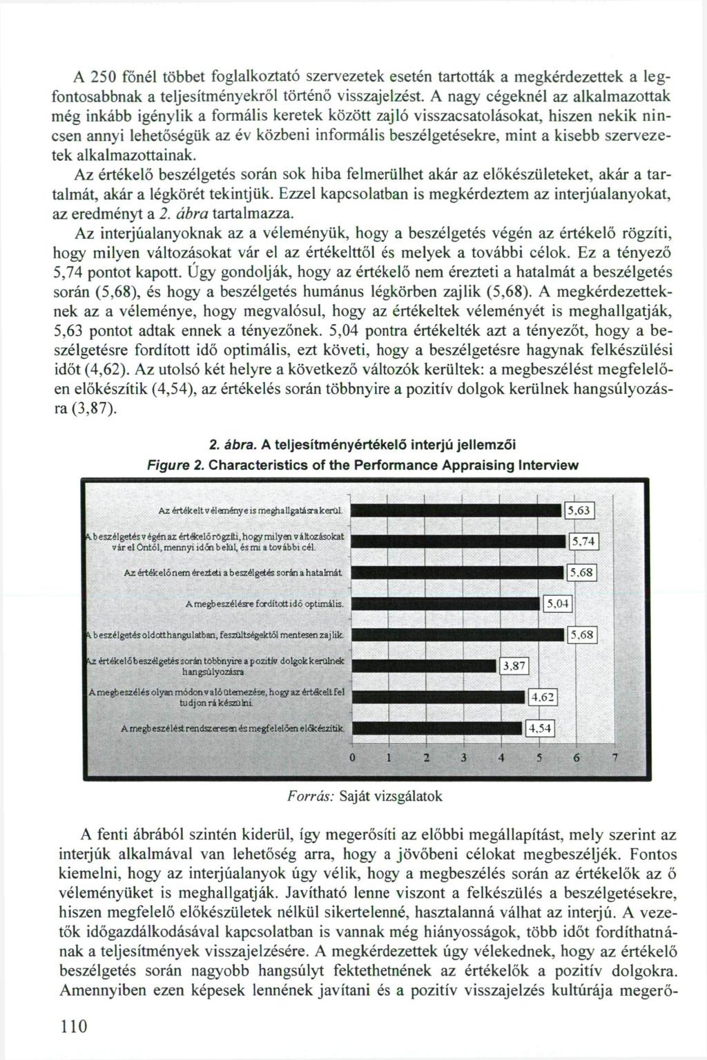 A 250 főnél többet foglalkoztató szervezetek esetén tartották a megkérdezettek a legfontosabbnak a teljesítményekről történő visszajelzést.