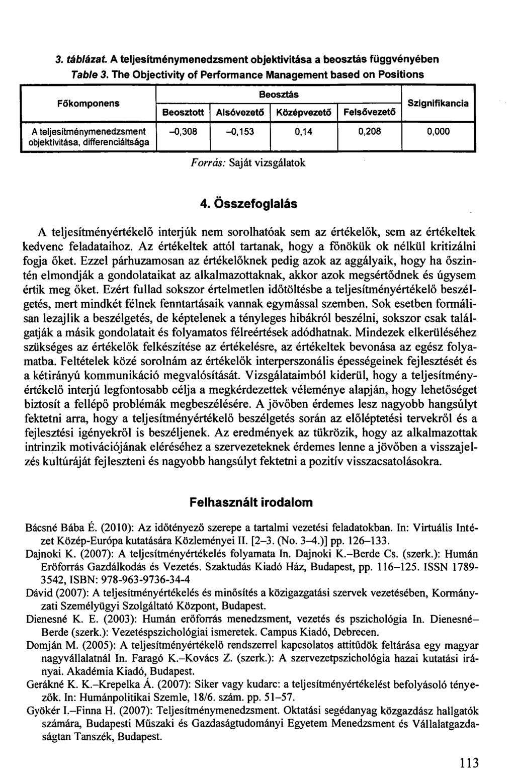 3. táblázat. A teljesítménymenedzsment objektivitása a beosztás függvényében Table 3.