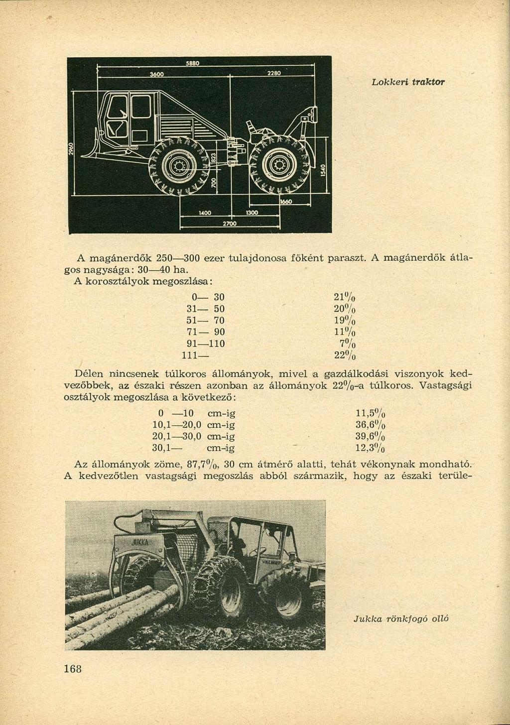 Lokkeri traktor A magánerdők 250 300 ezer tulajdonosa főként paraszt. A magánerdők átlagos nagysága: 30 40 ha.