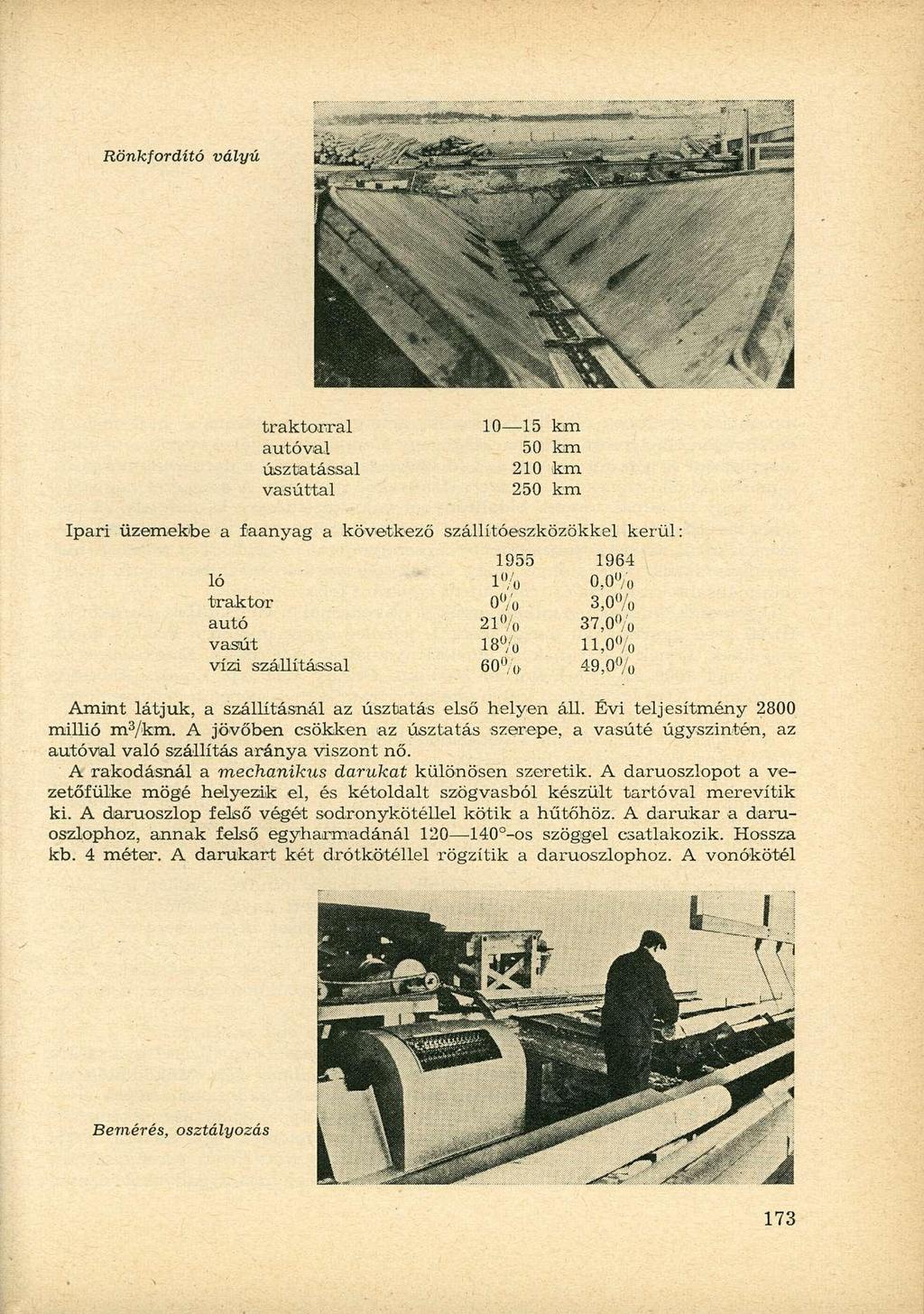 Rönkfordító vályú traktorral autóval úsztatással vasúttal 10-15 km 50 km 210 km 250 km Ipari üzemekbe a faanyag a következő szállítóeszközökkel keiül: 1955 1964 ló 1% 0,0% traktor 0% 3,0% autó 21%
