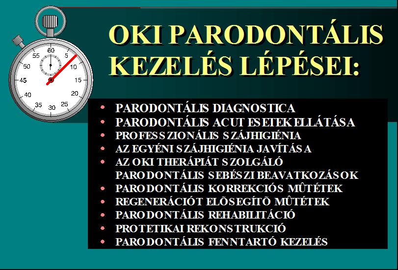 A PARODONTÁLIS GONDOZÁS VISSZARENDELÉS ELVI SZEMPONTJAI SIKERES TELJESKÖRÜ PARODONTÁLIS KEZELÉS MEGFELELŐ EGYÉNI MOTIVÁCIÓ A KLINIKAI KÉP, A RIZIKÓ TÉNYEZŐK, AZ EGYÉNI