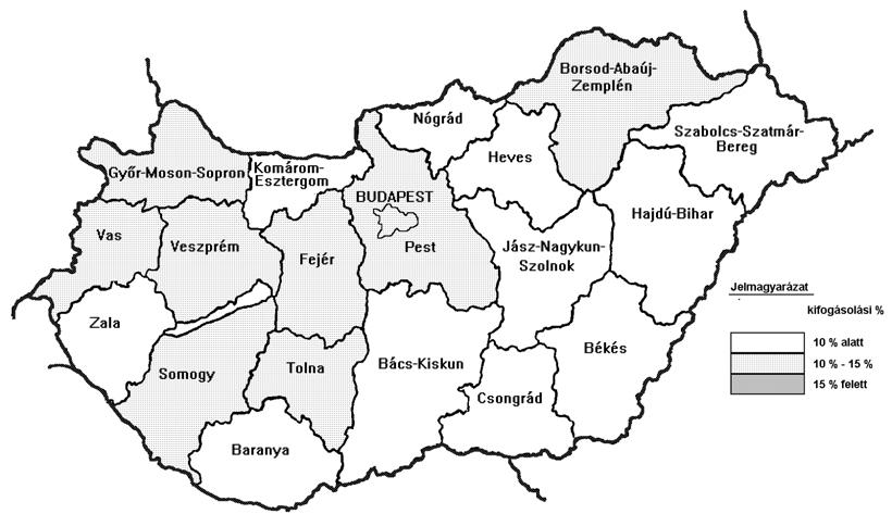 4. ábra: Élelmiszerek kifogásolási arányának alakulása 1999-ben 5.4. A hibaokok alakulása A hibaokok %-os megoszlását, valamint a kifogásolási okok arányainak változását az 5. ábra mutatja.
