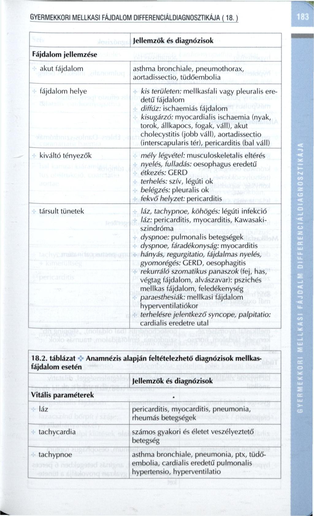 GYERMEKKORI MELLKASI FÁJDALOM DIFFERENCIÁLDIAGNOSZTIKÁJA (18.