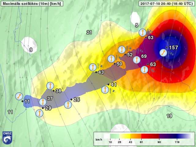 A balatoni viharjelző szélmérései 217 7 1-én 2 óra 4 perckor forrás: OMSZ 11-én újabb szupercellákkal kellett megküzdeni, ezen a napon 1