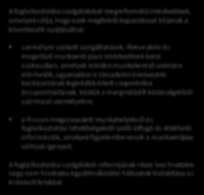 Az aktív munkaerőpiaci intézkedéseket a foglalkoztatási iránymutatásokra figyelemmel alakítják ki és hajtják végre 8.3. előzetes feltételrendszer.
