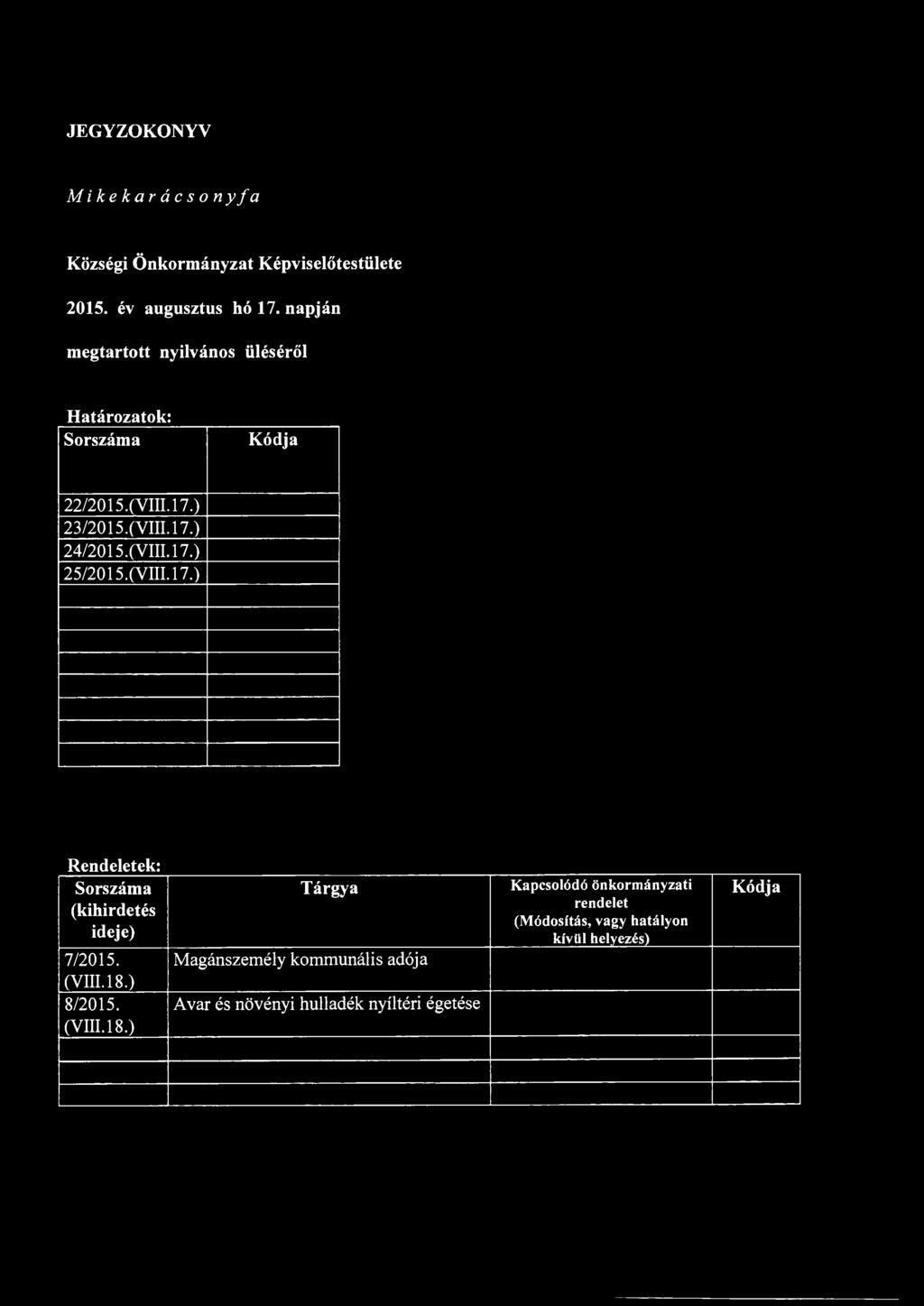 (VIII.17.) Rendeletek: Sorszáma (kihirdetés ideje) 7/2015. (VIII. 18.