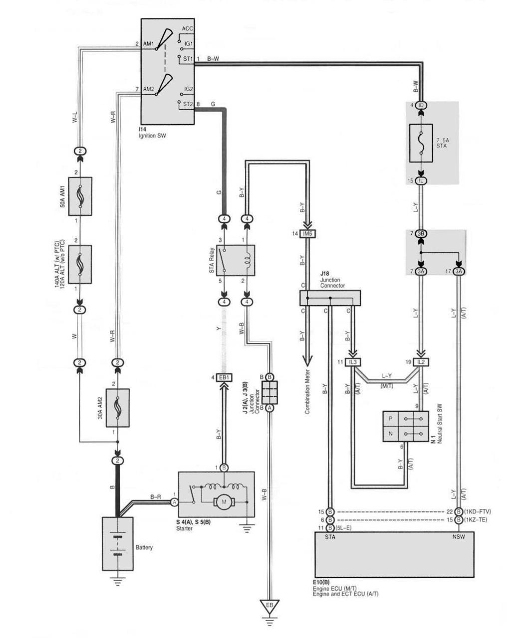 8.9. Elektronikusan irányított dízelbefecskendező rendszerek (Kilencedik rész Közös nyomásterű (common rail) dízelbefecskendező rendszer VI.