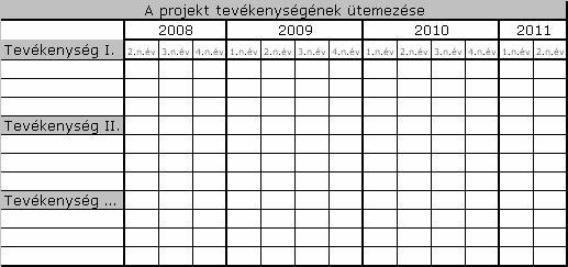 6.2.3. Az árajánlato(ka)t készítı(k) adatai Cégnév/Név: Képviselı: Telefonszám: Fax szám: e-mail cím: 6.3. Mutassa be a fejlesztés részletes szakmai tartalmát. (maximum 40