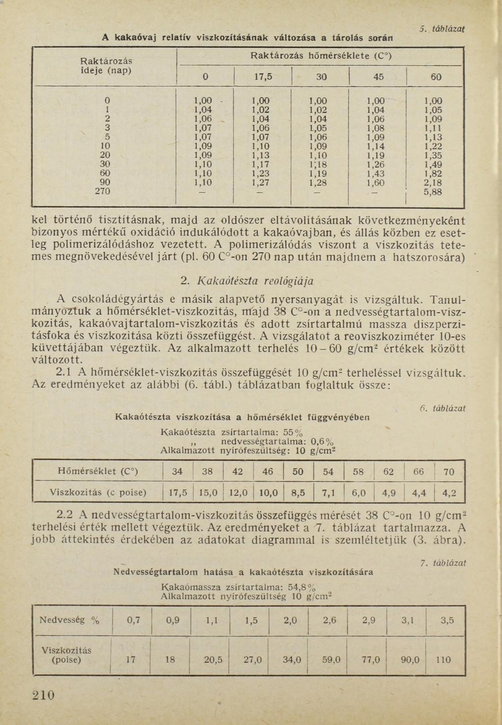 A kakaóvaj relatív viszkozitásának változása a tárolás során Raktározás ideje (nap) Raktározás hőm érséklete (C ) 0 17,5 30 45 60 5.