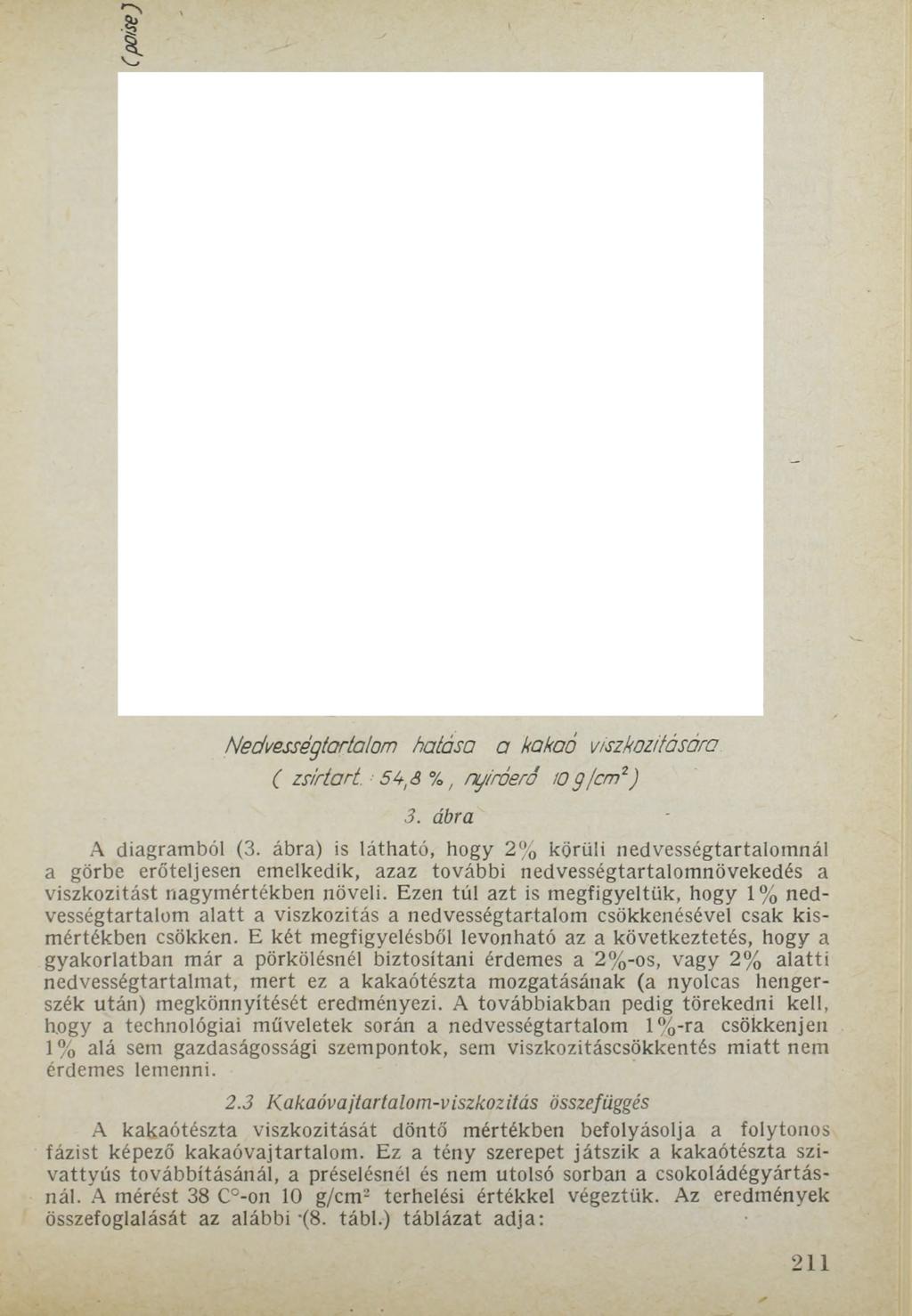 '- N 8? Nedvességtartalom hatása a kakaó viszkozitására ( zsír tart. 5k,s %/ nyiróeró юд/стг) 3. ábra A diagramból (3.