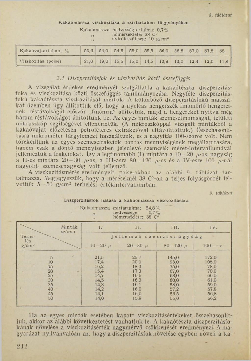 Kakaóm assza viszkozitása a zsírtartalom függvényében Kakaómassza nedvességtartalma: 0,7%,, hőmérséklete: 38 C,, nyírófeszültség: 10 g/cm2 8.