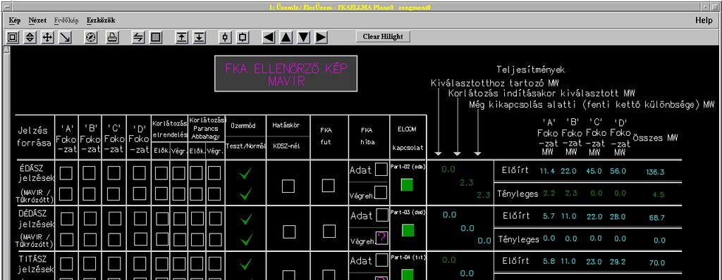 FKA-SCADA