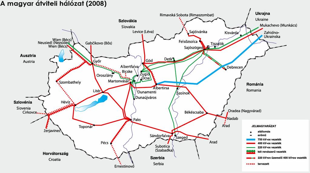 14db/28 (megvalósult) 9db/28 (megvalósulás alatt, még tervezett) X 5db/28 (elmaradt) Az 1993-ban elfogadott alaphálózati stratégia megvalósulása Soroksár 220 kv-os behurkolás helyett Ócsa (2000)