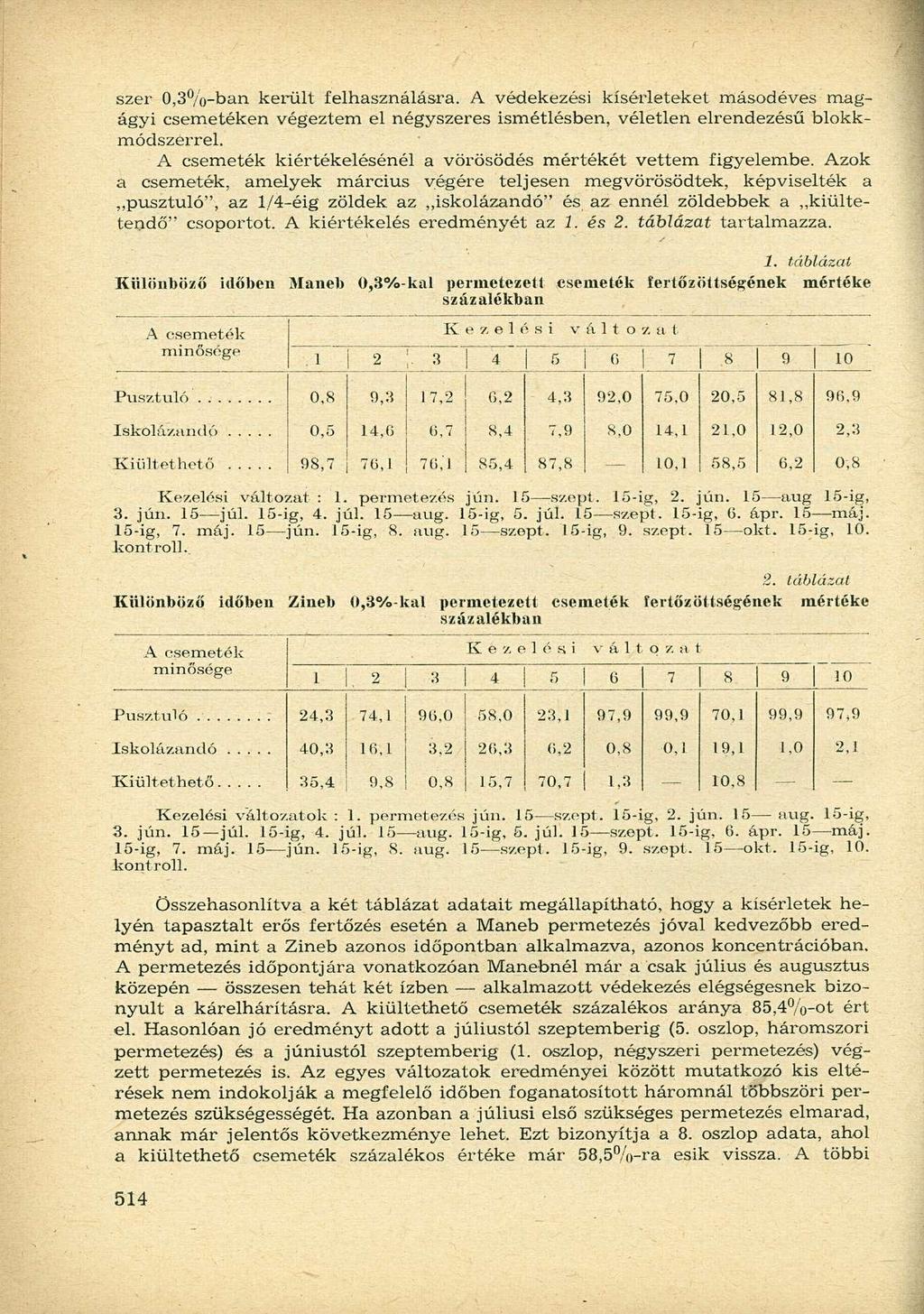 szer 0,3%-ban került felhasználásra. A védekezési kísérleteket másodéves magágyi csemetéken végeztem el négyszeres ismétlésben, véletlen elrendezésű blokkmódszerrel.