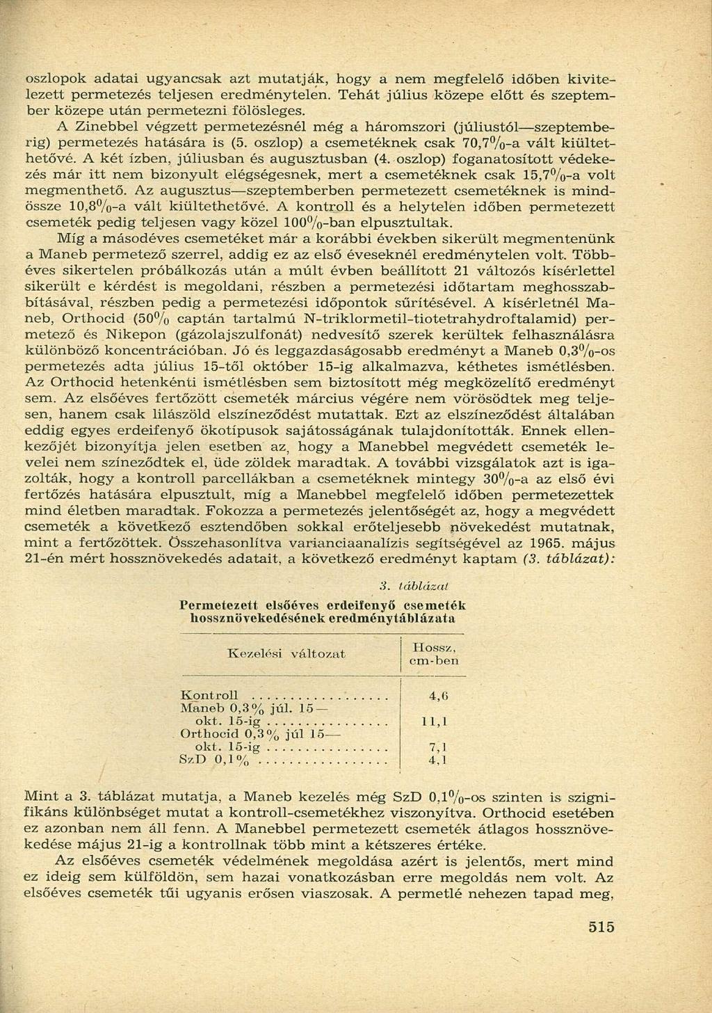oszlopok adatai ugyancsak azt mutatják, hogy a nem megfelelő időben kivitelezett permetezés teljesen eredménytelen. Tehát július közepe előtt és szeptember közepe után permetezni fölösleges.