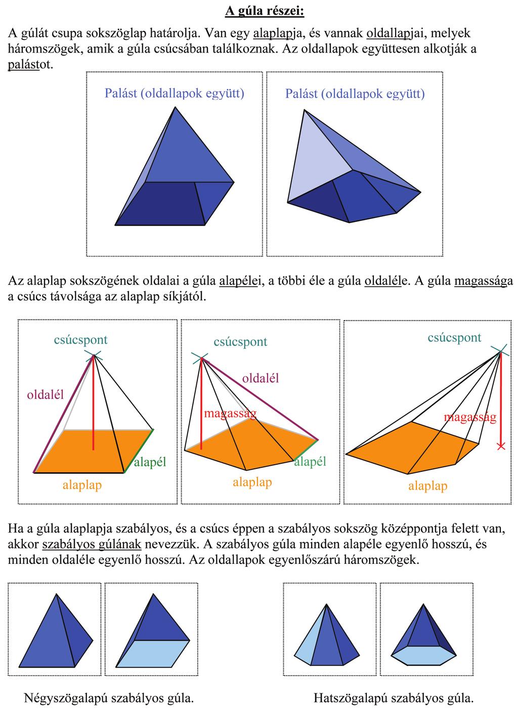 0881. modul 1.