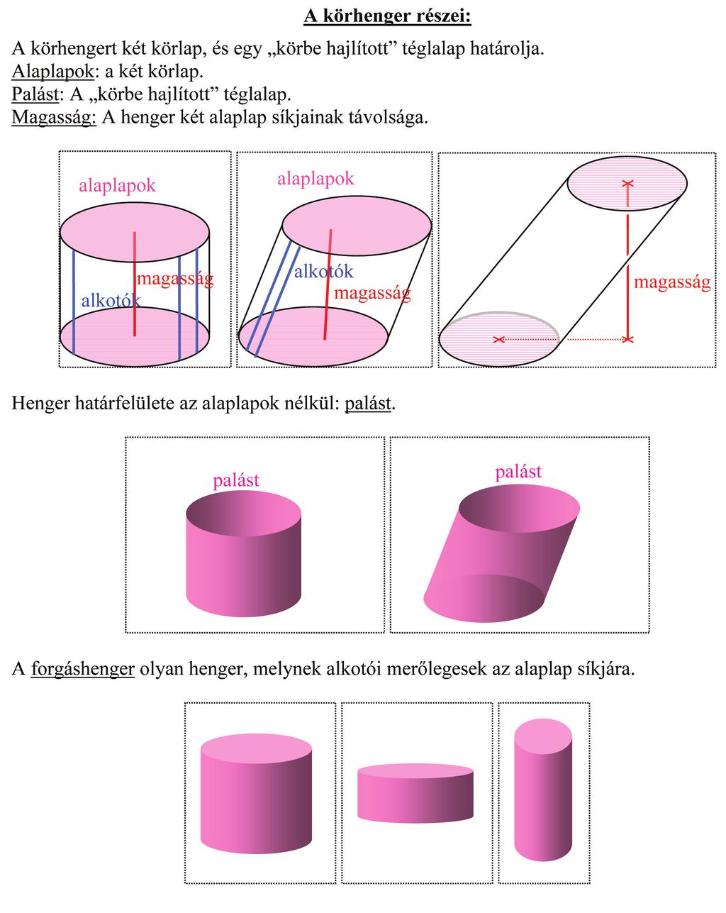 0881. modul 1.