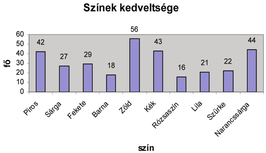 0861. modul 2. melléklet Feladatkártyák Matematika A 8. évfolyam tanároknak 3 III. A B III.