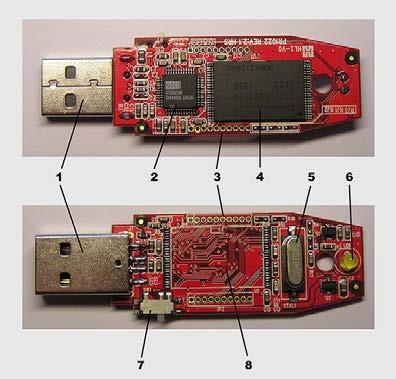 Pendrive 1. USB csatlakozó 2. USB vezérlő 3. Ellenőrző pontok 4. Flash chip 5. Kvarc-oszcillátor 6. LED 7. Írásvédelmi kapcsoló 8.