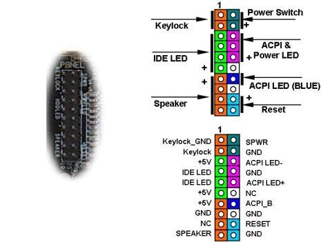 Alaplapi egyéb csatlakozók Reset Soft reset-et tesz lehetővé Néha egyenértékű a Ctrl+Alt+Del lel Turbo