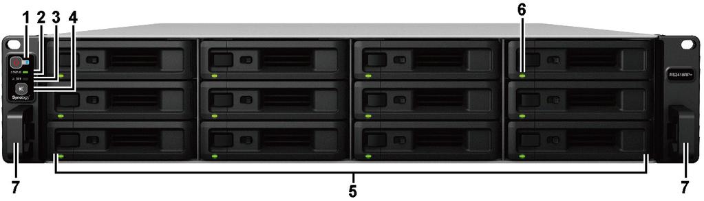 A Synology RackStation áttekintése RS2418+ RS2418RP+ Sorszám Elem neve Hely Leírás 1 Tápkapcsoló gomb és bekapcsolásjelző 2 Állapotjelző 3