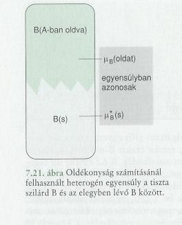 Szilárd nyg-folydék rendszer vizsgált termodinmiki rendszer: - komonensek: oldószer + oldott nygok - fázisok: folydékfázis + szilárd fázis egyensúly - korlátozás: z oldószer nem lé szilárd fázisb.