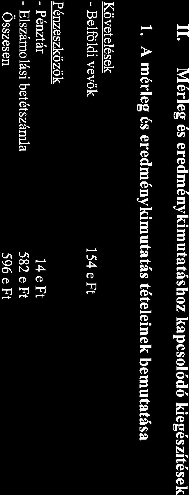 A használatunkban lévő eszközök, illetve források, valamint a saját tőke változását Kettős könyvvitel rendszerében rögzítjük a törvényben foglalt alapelvek érvényesítésével.