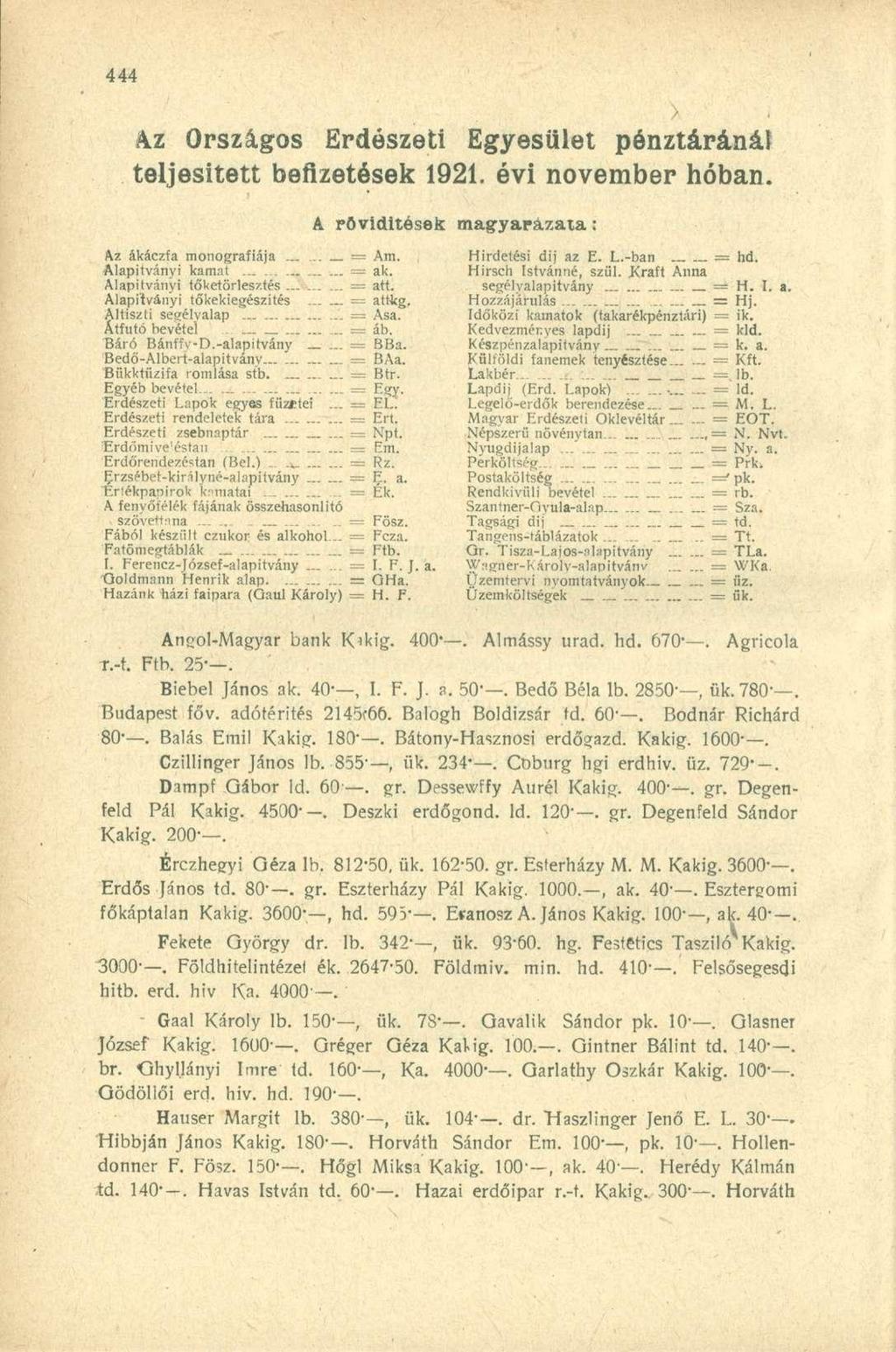 Az Országos Erdészeti Egyesület pénztáránál teljesített befizetések 1921. évi november hóban. Az ákáczfa monográfiája...... = Am. Alapítványi kamat - ak. Alapítványi töketörlesztés... = att.