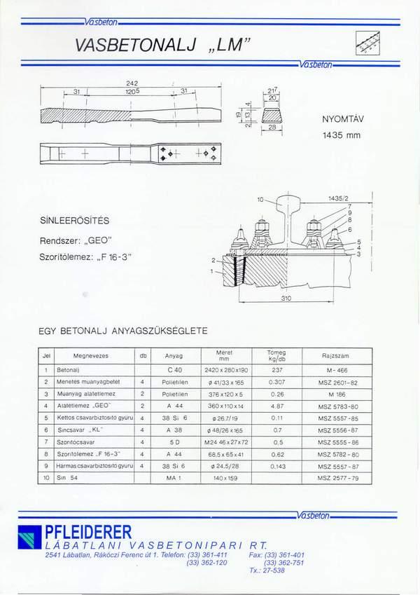 LM típusú betonalj,