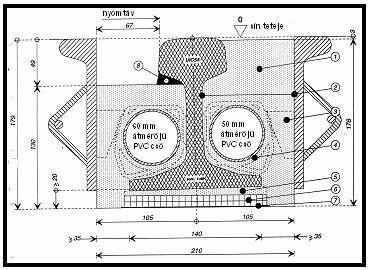 12.1.2. A betonlemezes pályák pályaszerkezeti megoldásai Hazai megoldások Bebetonozott talpfás felépítményszerkezet A talpfák a már meglévő vasbeton hosszgerendán nyugszanak.