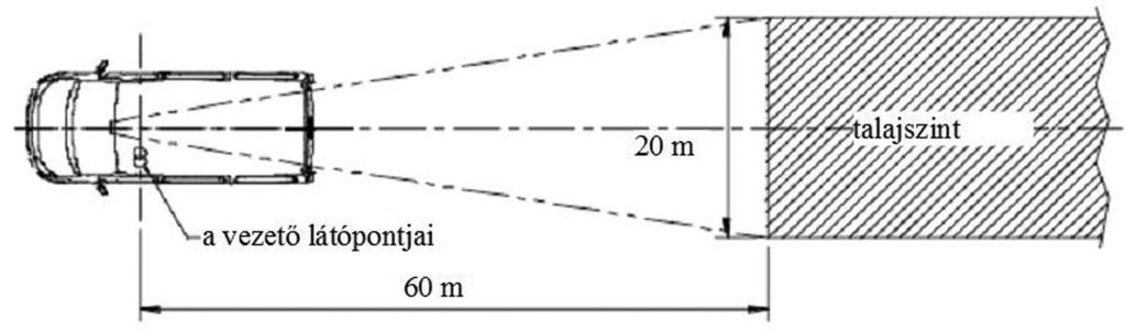 L 237/46 HU Az Európai Unió Hivatalos Lapja 8.8.2014 15.2.2.5. A tükröknek a járműfelépítmény külső részétől való túlnyúlása nem lehet lényegesen nagyobb, mint amely a lenti 15.2.4 szakaszban megállapított látómező eléréséhez feltétlenül szükséges.