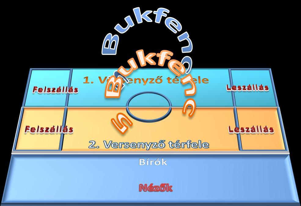 A kvalifikáció során azonos pontszámot elért versenyzők közül a korábban nevező, vagyis alacsonyabb rajtsorszámú versenyző választhat először párt (ő az első kihívó).