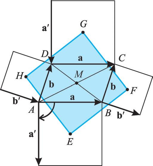 56 Vektorok elforgatásával megoldható feladatok 90 89 A 87 ábra jelöléseivel: egyeek az A, B, C és D potokba mutató helyvektorok A, B, C és D AC C -A és BD D - B, AC 9 BD és AC BD miatt AC a BD (-