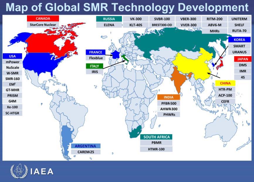 és 3+ generációs atomerőművek építése SMR-ek: bizonyos országokban előtérbe kerülhetnek o kisebb hálózat o távoli