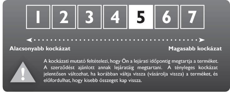 Kiemelt információkat tartalmazó dokumentum kiegészítése: Urál Oroszországi Pro Részvény Eszközalap TERMÉK Az életbiztosítás, amelyhez az eszközalap választható Pannónia Gravis E Egyszeri Díjas