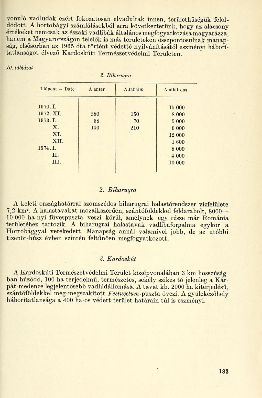 vonuló vadludak ezért fokozatosan elvadultak innen, területhűségük feloldódott.