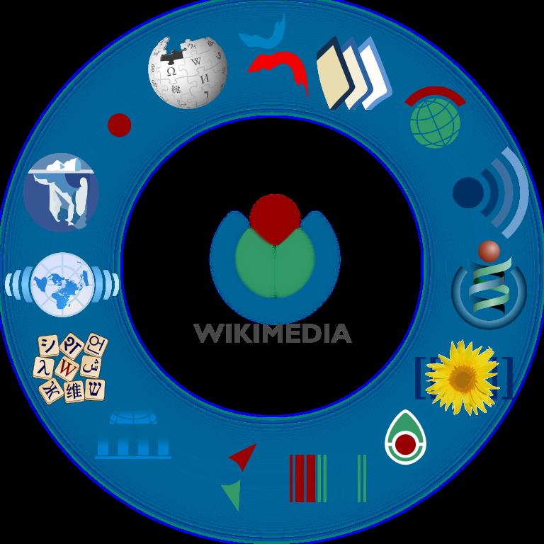Wikimédia