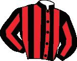 1a 3 Tarita Teriipia AT-Tiko Time-Spartacus 2015.12.26 7/12 21.0a 1800 Kincsem Park (j) 360000 Vezér Emese 1800 19.2a 11 Temass-Saron-Trappolj! 2015.12.12 4/10 20.