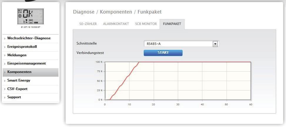 A pillanatnyi állapot alsó részében az üzenet beérkezését (pl. ALARM), a belső státuszt (pl.