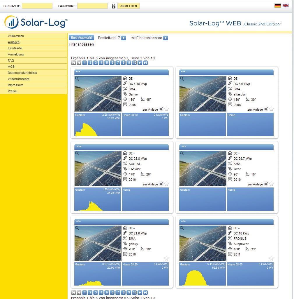 Solar-Log WEB használat Az ehhez tartozó áttekintés megmutatja a telepített invertereket, azok teljesítményét, a panalek gyártóját, gyártási évét, a készülék irányát és dőlésszögét.