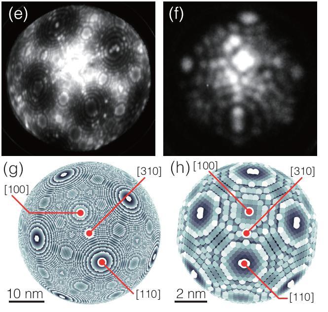 (a) (b) (c) (d) 8.3 ábra (a) A tompább, 20,4 ± 0,8 nm-es görbületi sugarú nanotű illetve (b) a hegyesebb, 4,4 ± 0,8 nm-es görbületi sugarú nanotű térionmikroszkópos képe.