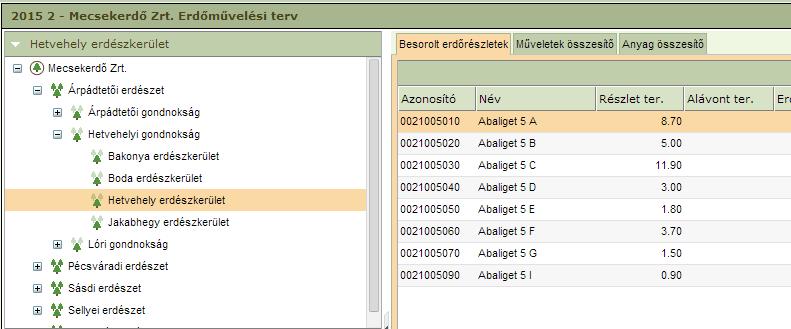 Általános információ: fontos kihangsúlyozni, hogy bár a terv konténerben a besorolt erdőrészleteket látjuk, de itt ezek tervlapok és nem pedig erdőrészlet leíró lapok (az információk egy része