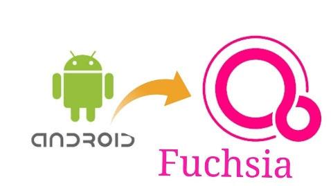 Számítástechnikai hírek Gőzerővel készül az Android utódja Rengeteg mérnököt állított rá a Fuchsiára a Google.