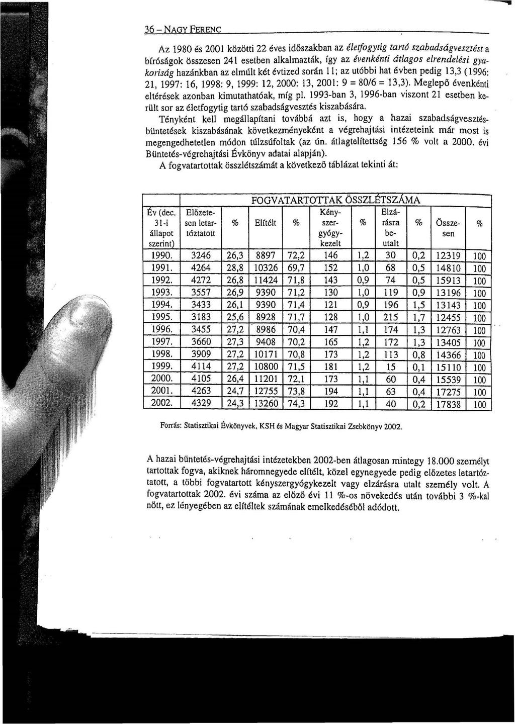 36 - NAGY FERENC Az 1980 és 2001 közötti 22 éves időszakban az életfogytig tartó szabadságvesztést a.