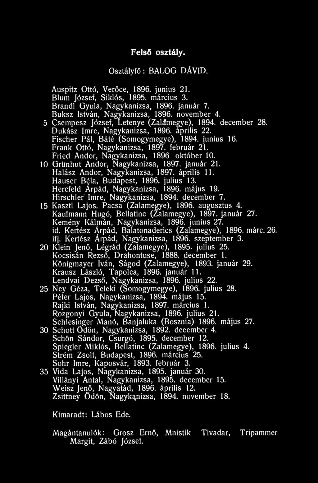 Felső osztály. Osztályfő: BALOG DÁVID. Auspitz Ottó, Verőce, 1896. junius 21. Blum József, Siklós, 1895. március 3. Brandl Gyula, Nagykanizsa, 1896. január 7. Buksz István, Nagykanizsa, 1896.