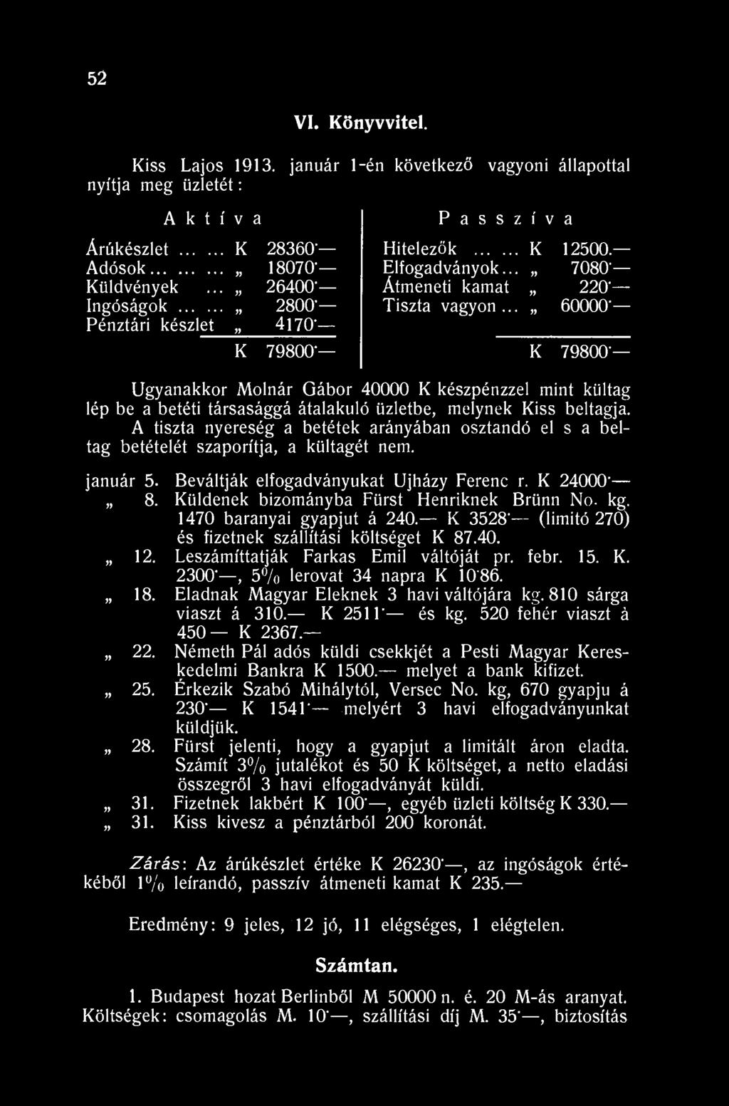 52 VI. Könyvvitel. Kiss Lajos 1913. január 1-én következő vagyoni állapottal nyitja meg üzletét: Aktíva Árúkészlet K 28360' Adósok 18070 Küldvények.