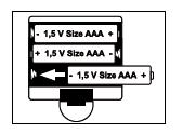 Üzembehelyezés 1. Helyezze a készülékbe az elemeket ( 3x 1,5 V nagyság AAA). 2. Helyezze a mérleget egyenes felületre. Ezzel a készülék készen áll a használatra. Mérés 1.
