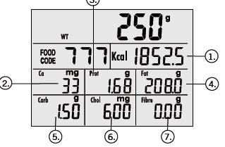 A kiválasztott élelmiszer kódot a CLR/MC gomb segítségével tudja törölni. Információk a tápértékek méréséhez A Food Control Easy program 950 élelmiszer tápértékét tartalmazza.